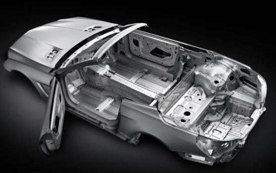 2019年汽車模具行業現狀分析（xī）,高端模（mó）具依然稀（xī）缺